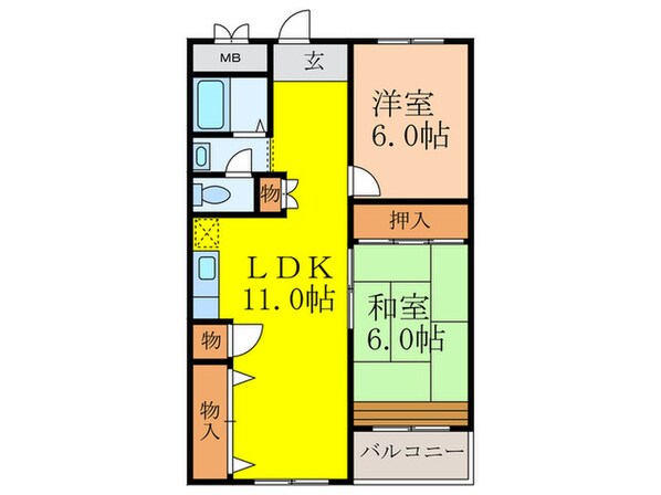 マンションサルナートの物件間取画像